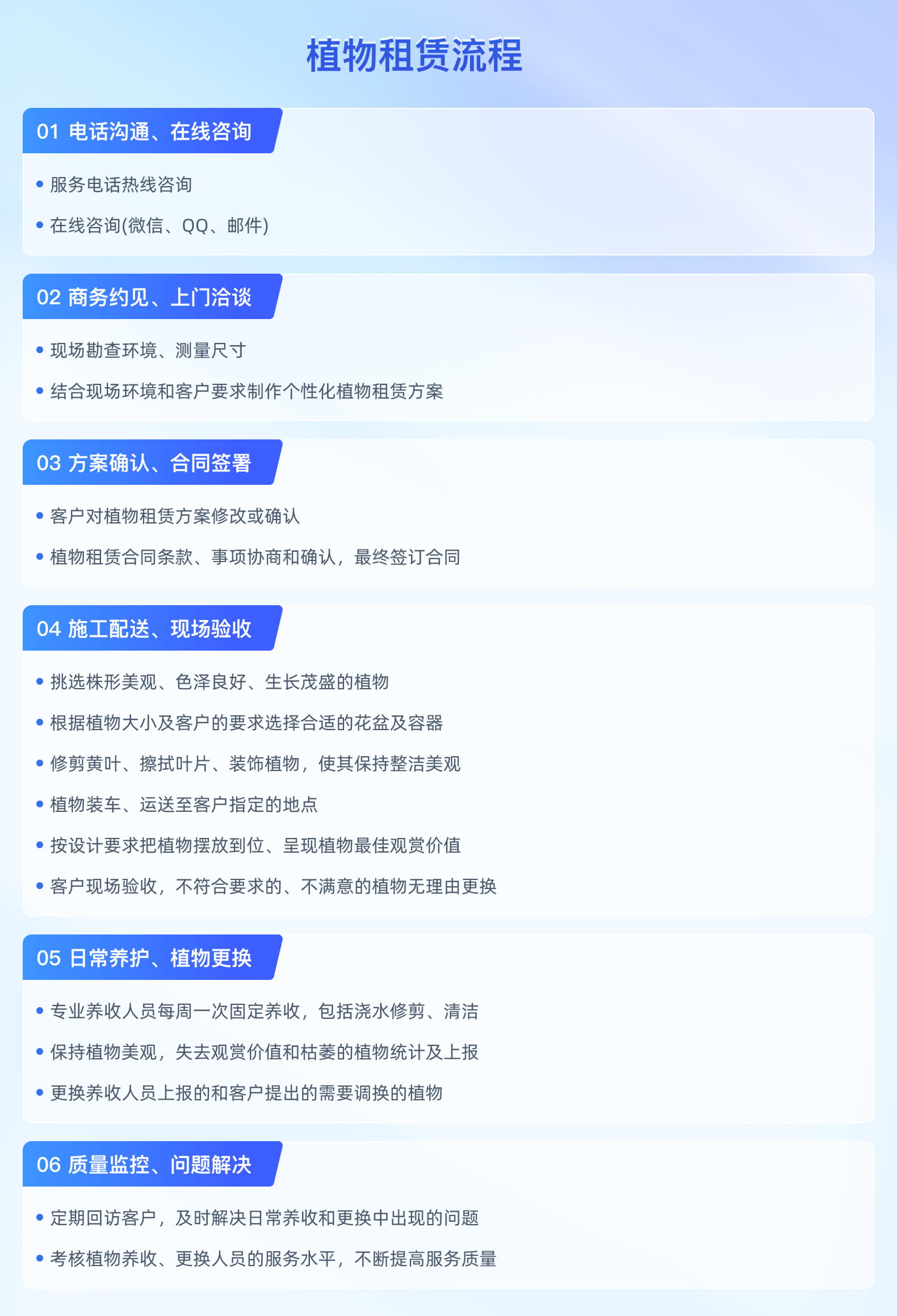 租赁说明